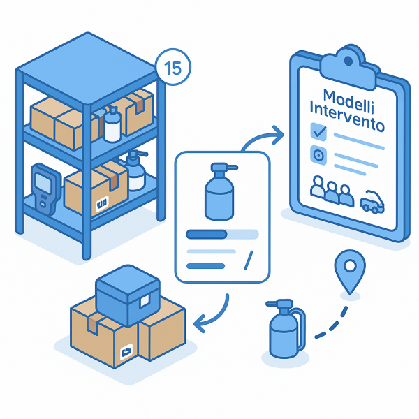 ChatGPT Image 10 set 2025, 07_02_13 multisede e permessi avanzati