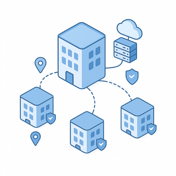 mgst_multisede multisede e permessi avanzati